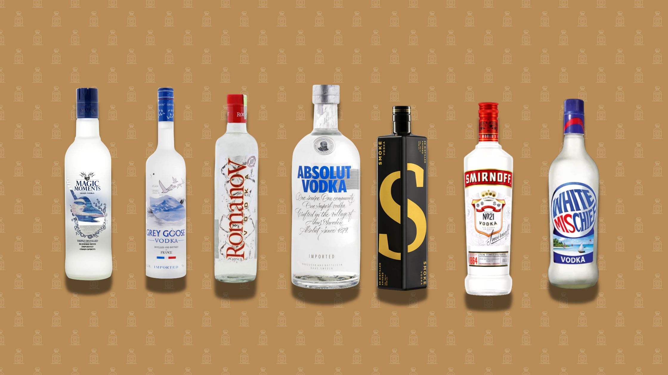 10 Best Vodka Brands in India for Every Budget: From ₹500 to Luxury Bottles